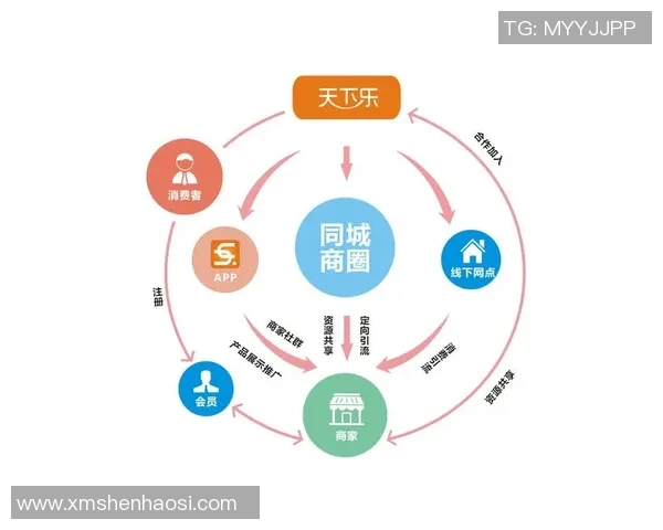 家政服务创新模式探索与发展趋势分析，助力家庭生活品质提升与社会经济发展