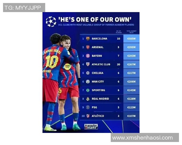 青年欧冠巴萨队表现分析 青年欧冠巴萨队表现分析