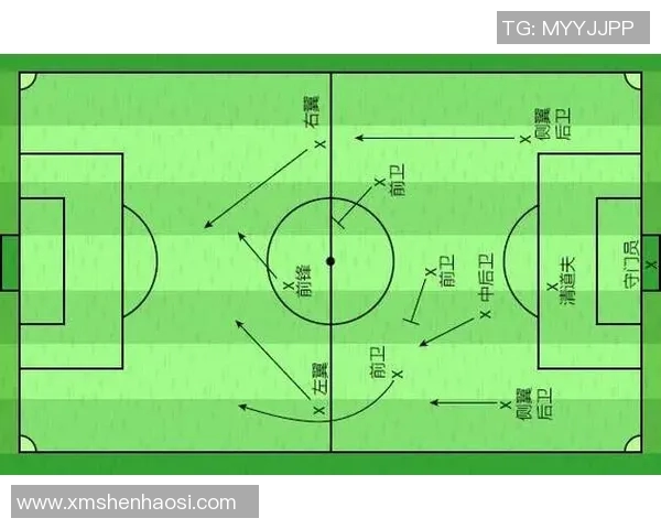 广州足球队盯防战术解析与球队表现的深度剖析
